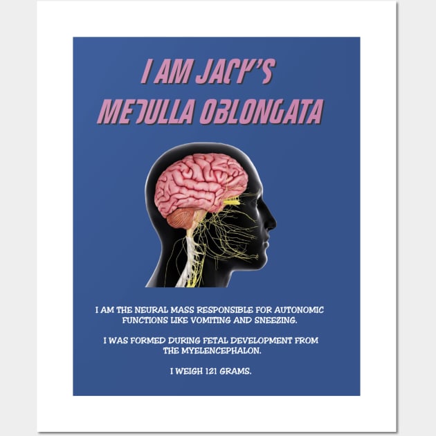 I Am Jack's Medulla Oblongata (White Text) Wall Art by rubernek